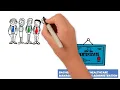 HIM Careers The Role of a Compliance Specialist