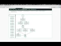 8 min demo Composed Tasks in Spring Cloud Data Flow 1 2