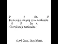 Download Lagu Chord dan lirik lagu De meises - Biar saja