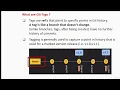 A Step-By-Step Guide to use Git Tag With Eclipse