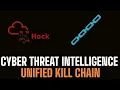 The Unified Kill Chain Explained Cyber Threat Intelligence TryHackMe