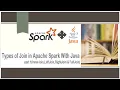 Spark with Joins InnerJoin LeftJoin RightJoin FullJoin using Java
