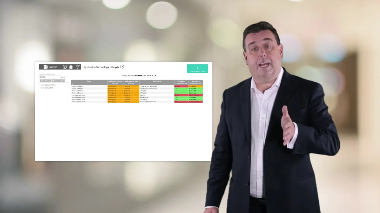Application Lifecycle Management Dashboards - Tutorial