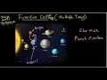 Function Calling Multiple Times Calling a function multiple times Functions in C