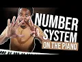 Number System On The Piano Everything You Need To Know