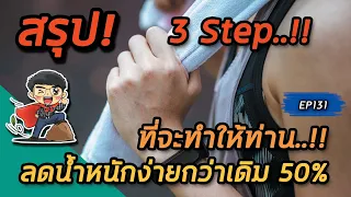 ทำไมการนอนหลับให้เพียงพอจึงสำคัญต่อการควบคุมน้ำหนัก