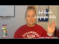 Teaching Language Arts for my Dyslexic 2nd grader