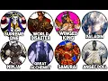 Every LEGENDARY Supreme Being in Overlord Explained in 33 Minutes