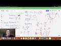 Construct sinusoidal functions