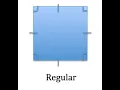 Regular vs Irregular Polygons