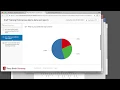 Reports in Qualtrics Overview