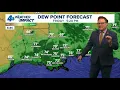 Weather Impact Alert Extreme heat warning for Friday