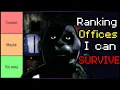 Ranking FNAF Offices I Can Survive