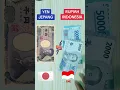 Download Lagu Perbandingan Uang 1000 Yen Jepang Ke Rupiah Indonesia #shorts #viral #shortvideo #fyp