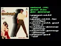 Lagu பணக்காரன் (1990) இளையராஜா இசைப்படங்கள்-Panakkaran / Ilaiyaraja Music SONG  HQ
