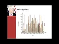 Network Data Analytics and Visualisation Using Tulip Visualisation Software
