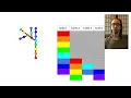 Shadetree Coding - Python Turtle Module Tree Animation Saga