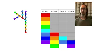 Shadetree Coding - Python Turtle Module Tree Animation Saga