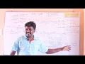 Easy to get 8 marks in convolution theorem TYPE II for LAPLACE TRANSFORM
