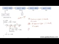 Deletion of Last Node in Singly Linked List Hindi