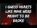 Download Lagu Camylio - I tried lyrics