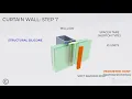 Curtain wall assembly in 7 steps