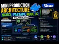 Mini Production Architecture with Docker Nginx FastAPI Node js Walkthrough