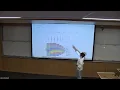 MLOPs - Session 5 Data Engineering Schema and Statistics generation Data Validation