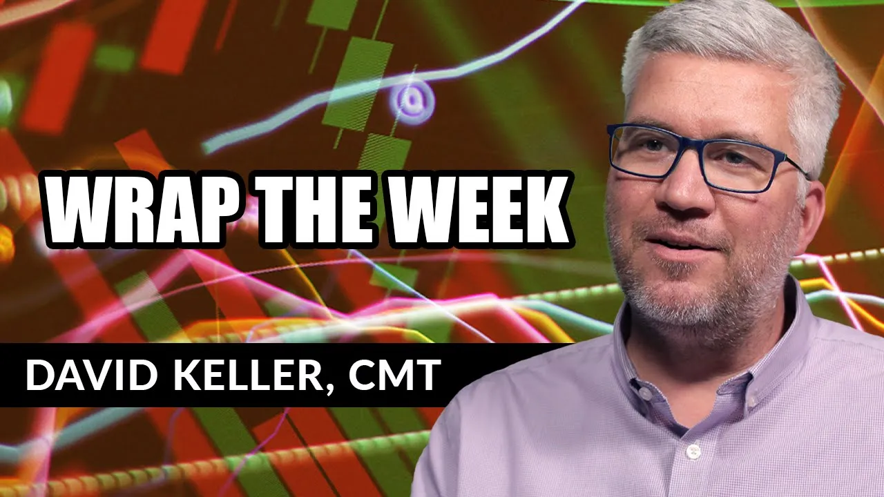 Wrap the Week | David Keller, CMT (11.20.20)