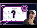 How to Hide the New Elementor Apps Page Ads