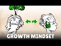 Growth Mindset vs Fixed Mindset