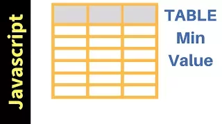 Javascript - How To Get HTML Table Column Minimum Value In JS with source code