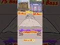 Download Lagu #dj #sarzan #vs #dj#Pankaj #competition #dj #ravan #viral #dj #hard #bass #music 🥵Mini dj vilog