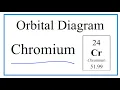 How to Write the Atomic Orbital Diagram for Chromium Cr