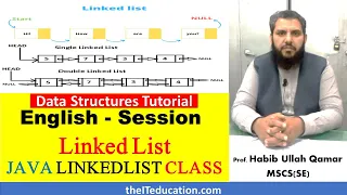 ENG What is Linked Data Structure Implementation in JAVA LinkedList Class