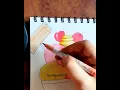 Aesthetic mind Map design idea
