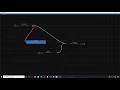 Sn0wball engine Node test