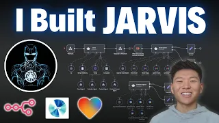 How I Built JARVIS with No Code Tutorial w Lovable ElevenLabs n8n