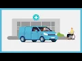 This Ride s on Us Scheduling your Medical and Pharmacy Transportation