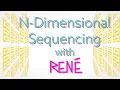 N-Dimensional Sequencing | Make Noise