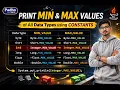 Print MIN and MAX Values of All Data Types in Java Using Constants Java Integer MAX - VALUE Tutorial