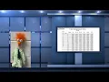 Teacher Salary Schedule