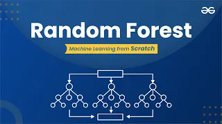 Random Forest Code Machine Learning from Scratch Upskill with GeeksforGeeks