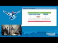 Best Practices Performance Tuning OpenStack Cloud Storage with Ceph