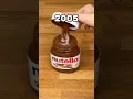Download Lagu Nutella in the future: Empty 😂