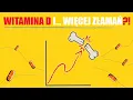 Download Lagu Nadmiar witaminy D = osteopenia i słabsze kości