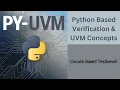 Lecture 3 Design Implementation of COCOTB Testbench I