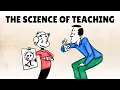 The Science of Teaching Effective Education and Great Schools