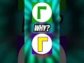 Download Lagu Why is “Γ” Waluigi’s Logo?? 🔥