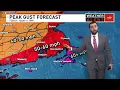 Storm Team 10 Weather Alert Gusty winds and heavy rain Friday afternoon